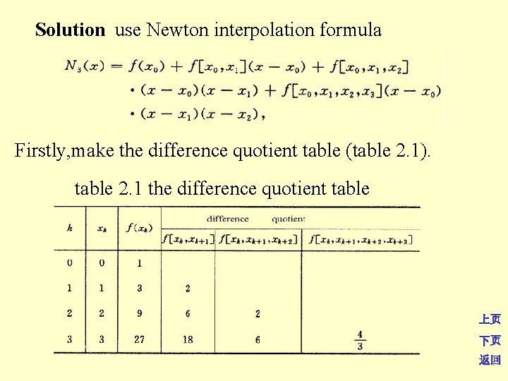 Solution use Newton interpolation formula Firstly, make the difference quotient table (table 2. 1).