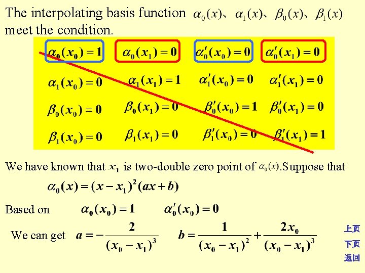 The interpolating basis function meet the condition. We have known that is two-double zero