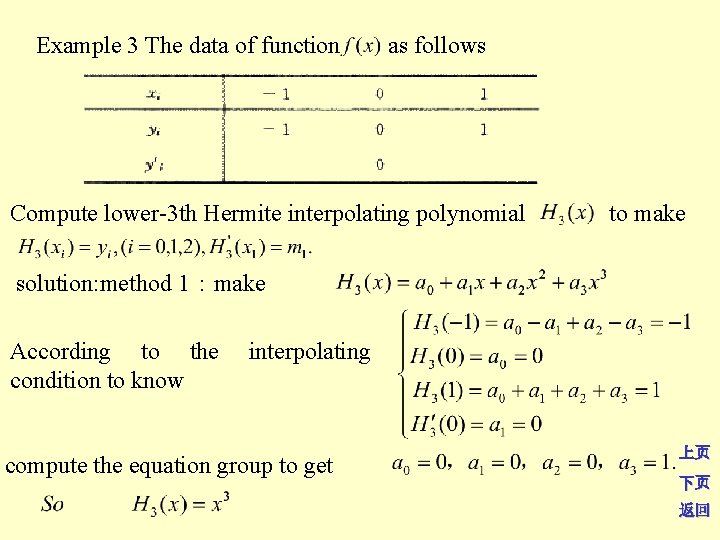 Example 3 The data of function as follows Compute lower-3 th Hermite interpolating polynomial