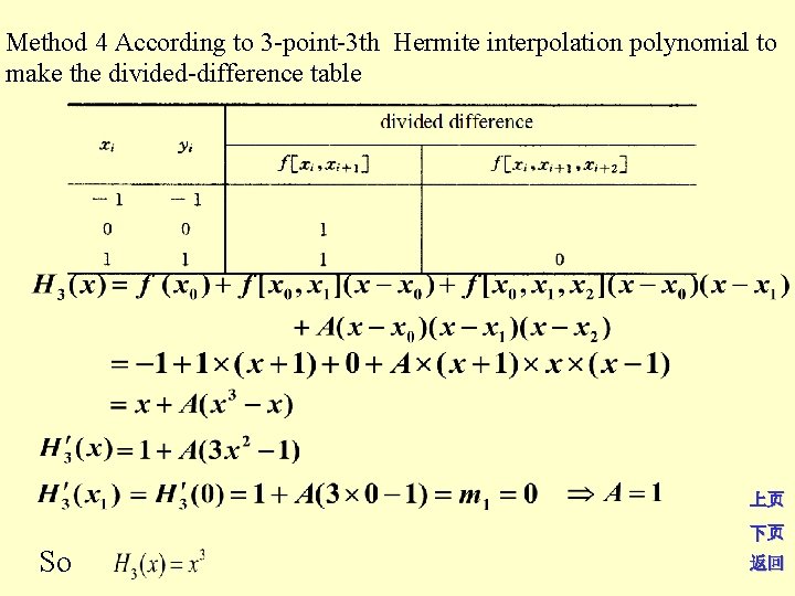 Method 4 According to 3 -point-3 th Hermite interpolation polynomial to make the divided-difference