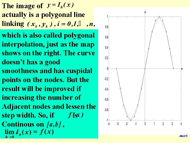 The image of actually is a polygonal line linking which is also called polygonal