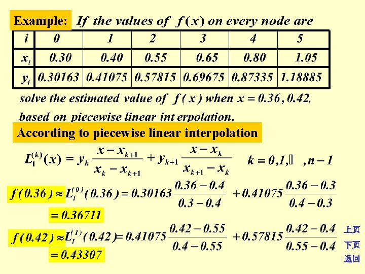 Example: According to piecewise linear interpolation 上页 下页 返回 