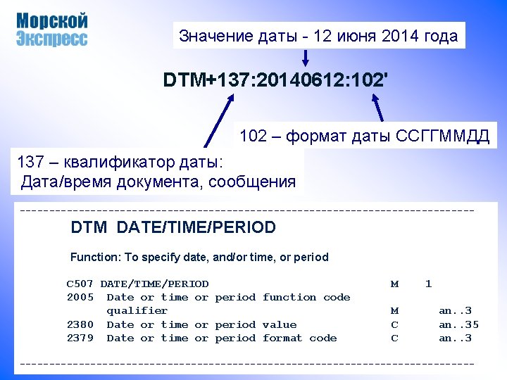 Значение даты - 12 июня 2014 года DTM+137: 20140612: 102' 102 – формат даты