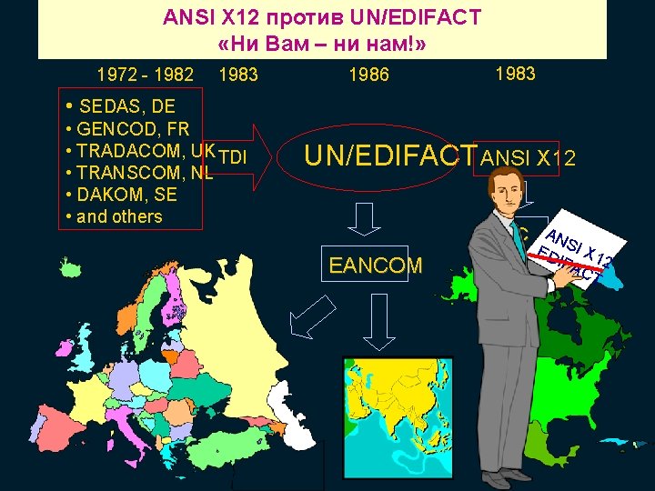 ANSI X 12 против UN/EDIFACT «Ни Вам – ни нам!» 1972 - 1982 1983