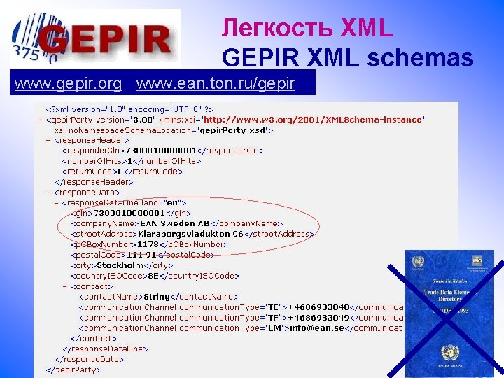 Легкость XML GEPIR XML schemas www. gepir. org ; www. ean. ton. ru/gepir 40