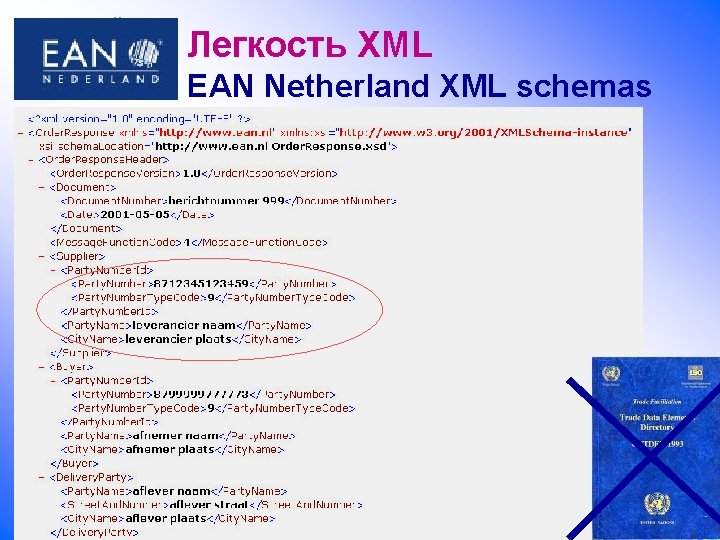 Легкость XML EAN Netherland XML schemas 41 