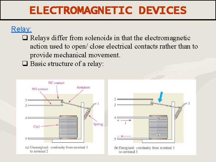 ELECTROMAGNETIC DEVICES Relay: q Relays differ from solenoids in that the electromagnetic action used