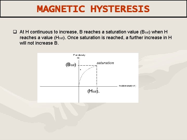 MAGNETIC HYSTERESIS q At H continuous to increase, B reaches a saturation value (Bsat)