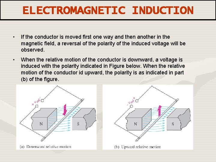 ELECTROMAGNETIC INDUCTION • If the conductor is moved first one way and then another