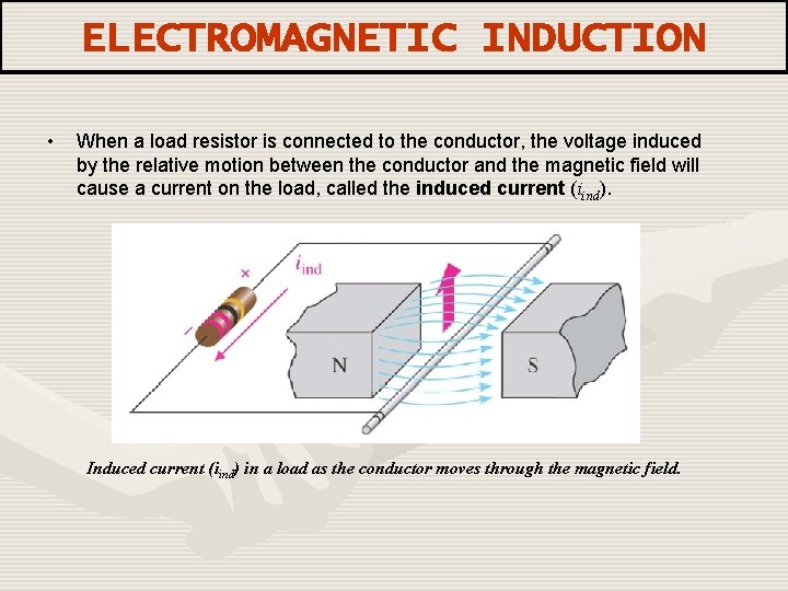 ELECTROMAGNETIC INDUCTION • When a load resistor is connected to the conductor, the voltage