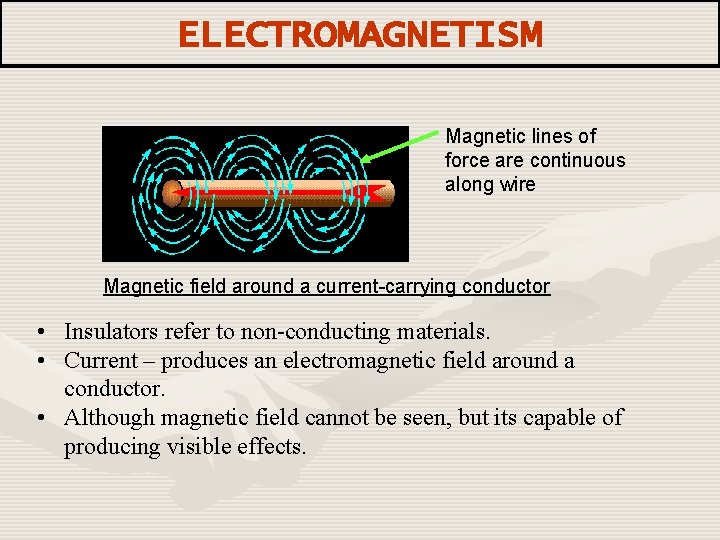 ELECTROMAGNETISM Magnetic lines of force are continuous along wire Magnetic field around a current-carrying