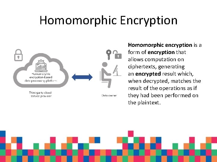 Homomorphic Encryption Homomorphic encryption is a form of encryption that allows computation on ciphertexts, Homomorphic Encryption Homomorphic encryption is a form of encryption that allows computation on ciphertexts,