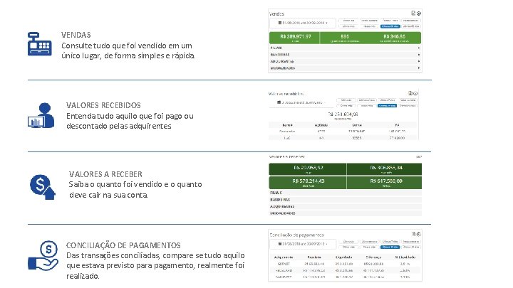 VENDAS Consulte tudo que foi vendido em um único lugar, de forma simples e