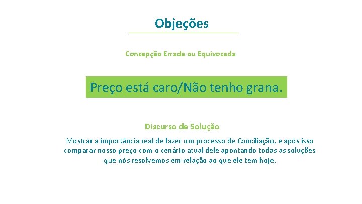 Objeções Concepção Errada ou Equivocada Preço está caro/Não tenho grana. Discurso de Solução Mostrar