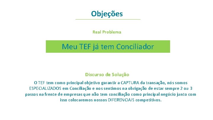 Objeções Real Problema Meu TEF já tem Conciliador Discurso de Solução O TEF tem