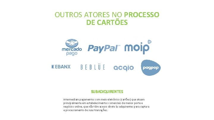 OUTROS ATORES NO PROCESSO DE CARTÕES SUBADIQUIRENTES Intermediam pagamentos com meio eletrônico (cartões) que