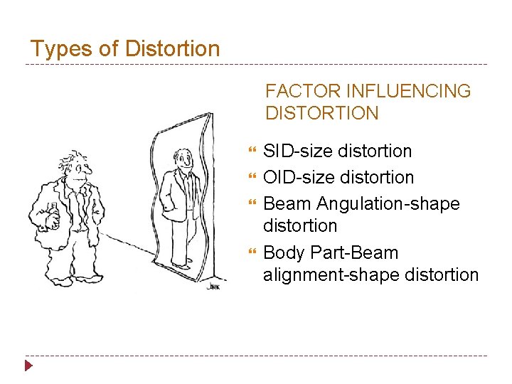 Types of Distortion FACTOR INFLUENCING DISTORTION SID-size distortion OID-size distortion Beam Angulation-shape distortion Body