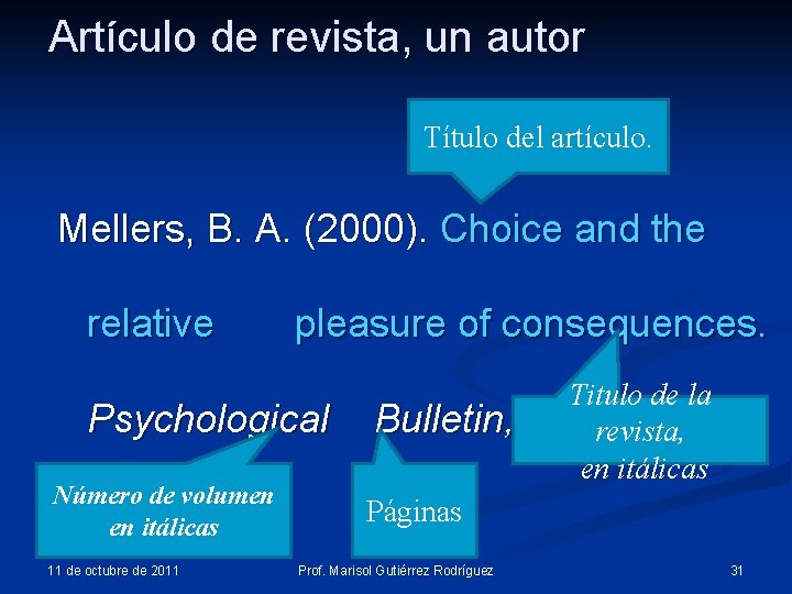 Artículo de revista, un autor Título del artículo. Mellers, B. A. (2000). Choice and Artículo de revista, un autor Título del artículo. Mellers, B. A. (2000). Choice and