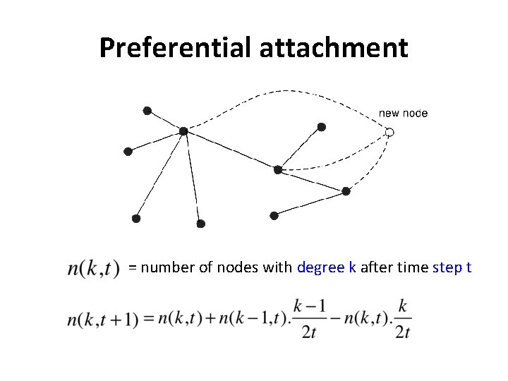 Preferential attachment = number of nodes with degree k after time step t 