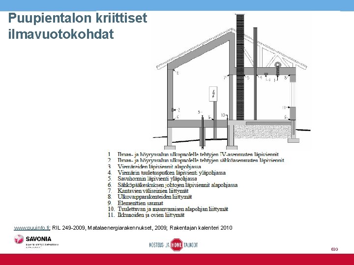 Puupientalon kriittiset ilmavuotokohdat www. puuinfo. fi; RIL 249 -2009, Matalaenergiarakennukset, 2009; Rakentajan kalenteri 2010