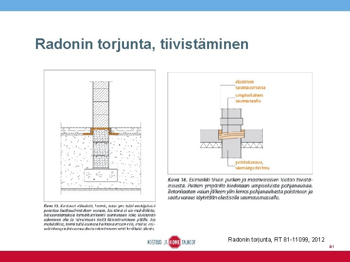 Radonin torjunta, tiivistäminen Radonin torjunta, RT 81 -11099, 2012 81 