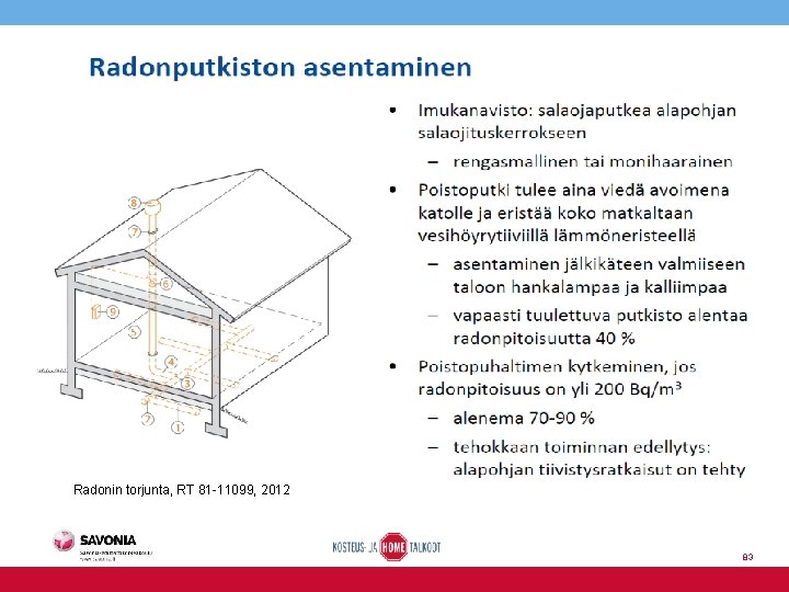 Radonin torjunta, RT 81 -11099, 2012 83 
