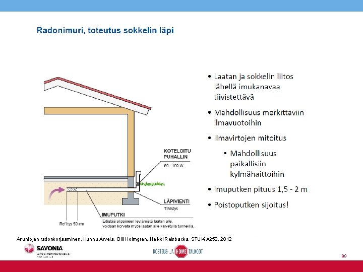 Asuntojen radonkorjaaminen, Hannu Arvela, Olli Holmgren, Heikki Reisbacka, STUK-A 252, 2012 89 