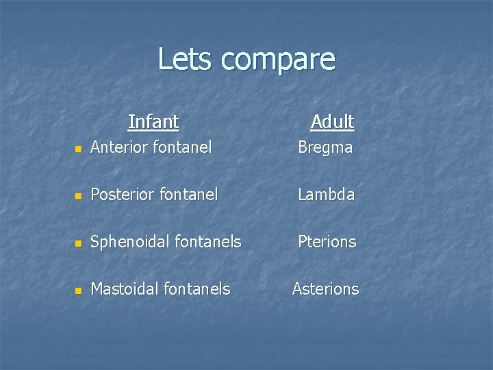 Lets compare Infant Adult n Anterior fontanel Bregma n Posterior fontanel Lambda n Sphenoidal Lets compare Infant Adult n Anterior fontanel Bregma n Posterior fontanel Lambda n Sphenoidal