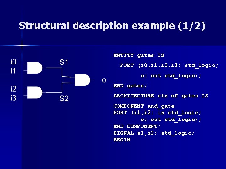 Structural description example (1/2) ENTITY gates IS PORT (i 0, i 1, i 2,