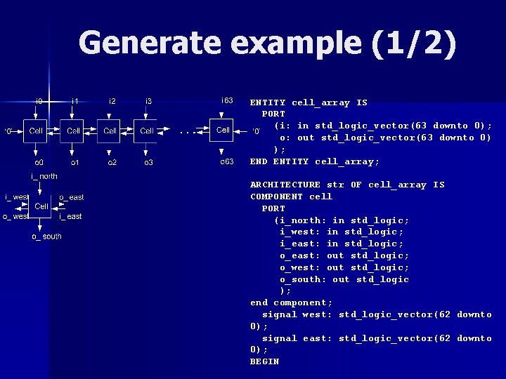 Generate example (1/2) ENTITY cell_array IS PORT (i: in std_logic_vector(63 downto 0); o: out