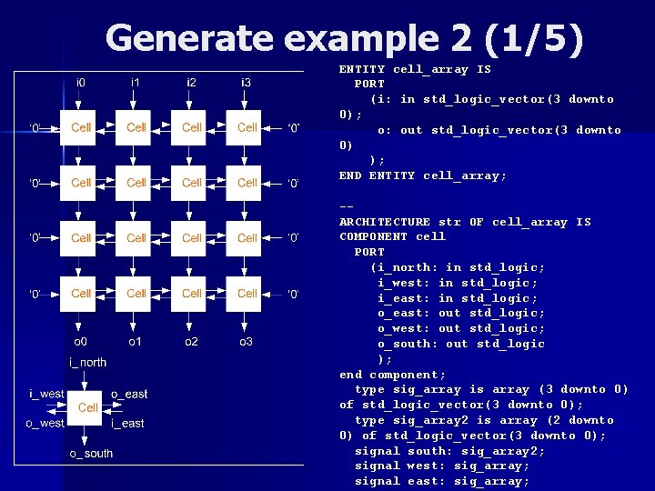 Generate example 2 (1/5) ENTITY cell_array IS PORT (i: in std_logic_vector(3 downto 0); o: