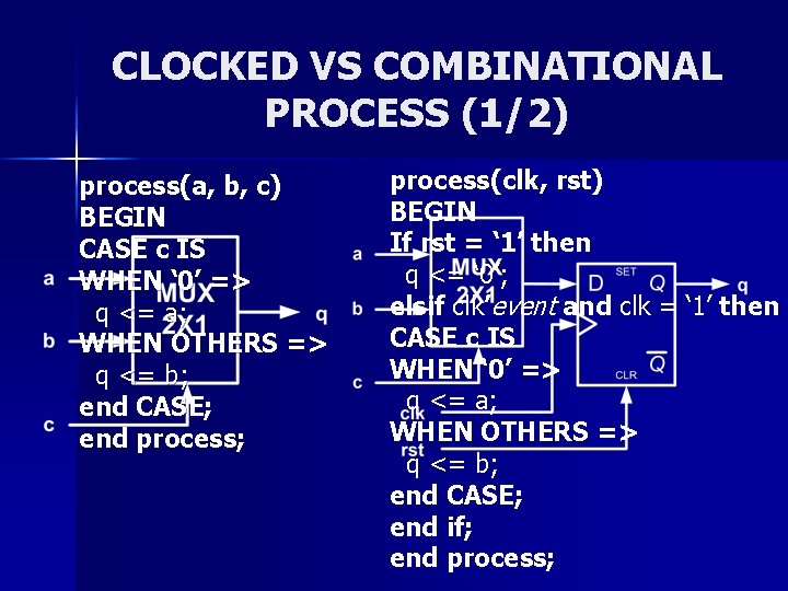 CLOCKED VS COMBINATIONAL PROCESS (1/2) process(a, b, c) BEGIN CASE c IS WHEN ‘