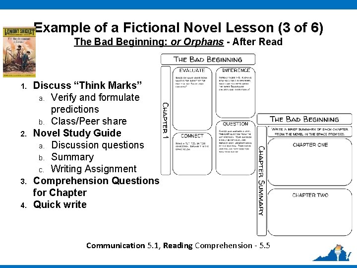 Example of a Fictional Novel Lesson (3 of 6) The Bad Beginning: or Orphans Example of a Fictional Novel Lesson (3 of 6) The Bad Beginning: or Orphans