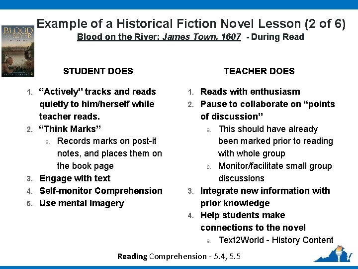 Example of a Historical Fiction Novel Lesson (2 of 6) Blood on the River: Example of a Historical Fiction Novel Lesson (2 of 6) Blood on the River: