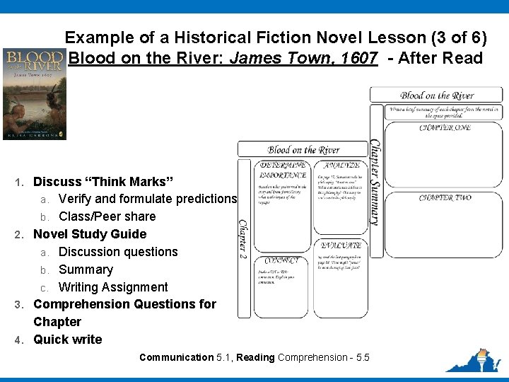 Example of a Historical Fiction Novel Lesson (3 of 6) Blood on the River: Example of a Historical Fiction Novel Lesson (3 of 6) Blood on the River: