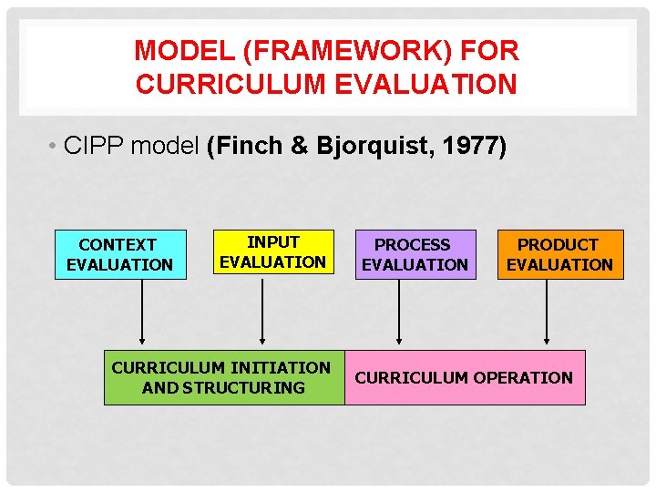 MODEL (FRAMEWORK) FOR CURRICULUM EVALUATION • CIPP model (Finch & Bjorquist, 1977) CONTEXT EVALUATION