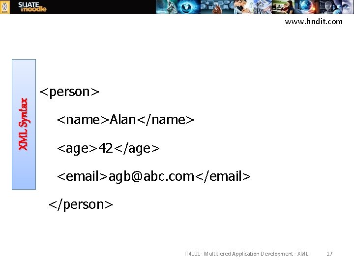 XML Syntax www. hndit. com <person> <name>Alan</name> <age>42</age> <email>agb@abc. com</email> </person> IT 4101 -