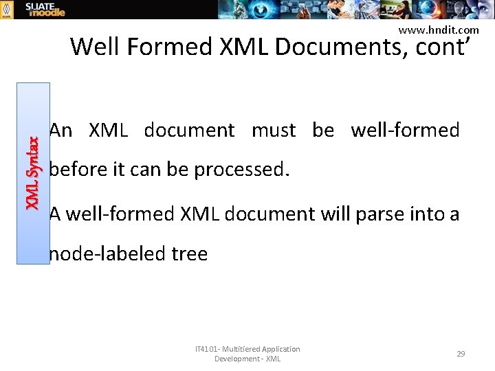 www. hndit. com Well Formed XML Documents, cont’ XML Syntax • An XML document