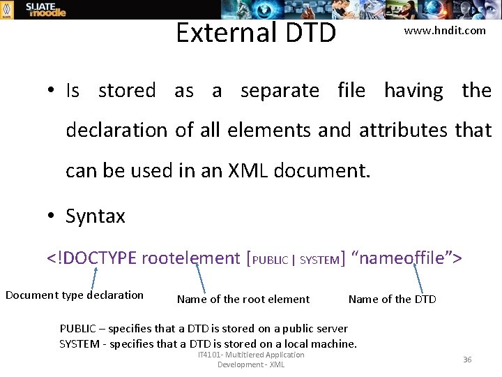 External DTD www. hndit. com • Is stored as a separate file having the