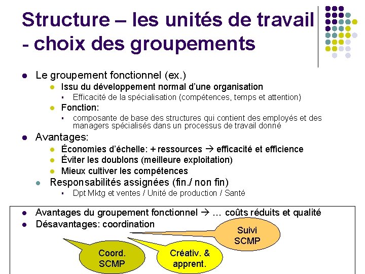Structure – les unités de travail - choix des groupements l Le groupement fonctionnel