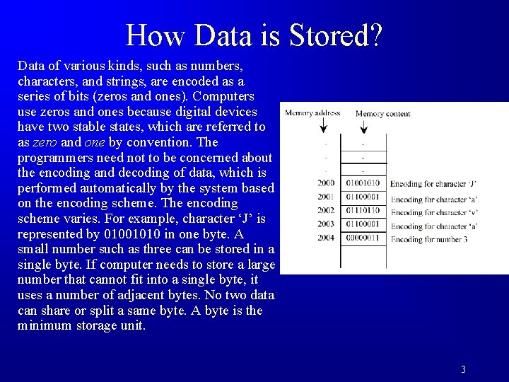 How Data is Stored? Data of various kinds, such as numbers, characters, and strings,