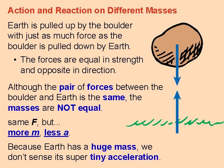 Action and Reaction on Different Masses Earth is pulled up by the boulder with