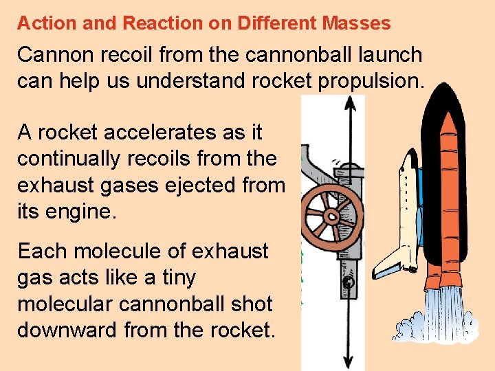 Action and Reaction on Different Masses Cannon recoil from the cannonball launch can help