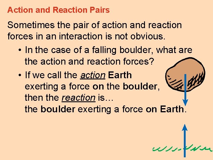 Action and Reaction Pairs Sometimes the pair of action and reaction forces in an