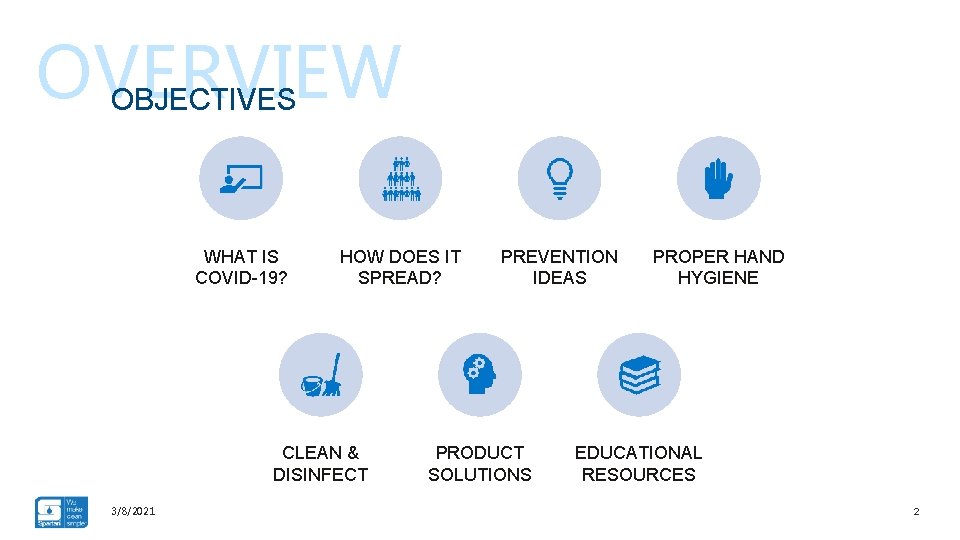 OVERVIEW OBJECTIVES WHAT IS COVID-19? HOW DOES IT SPREAD? CLEAN & DISINFECT 3/8/2021 PREVENTION