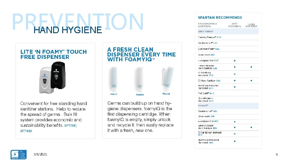 PREVENTION HAND HYGIENE 3/8/2021 8 