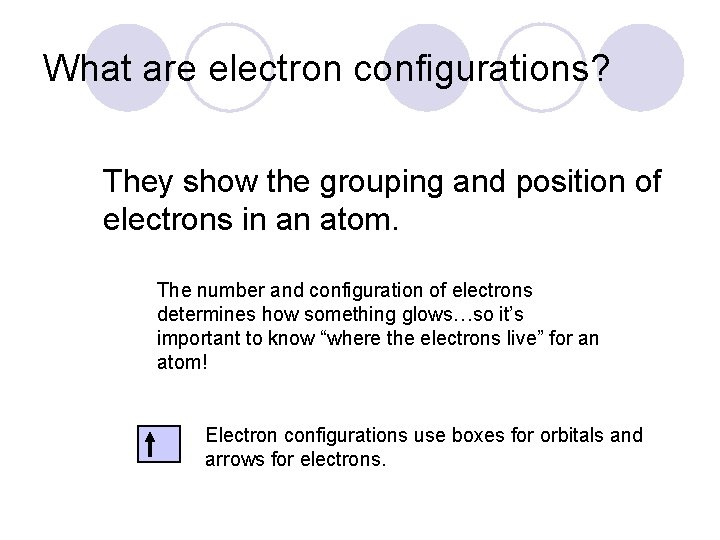 What are electron configurations? They show the grouping and position of electrons in an