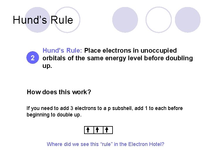 Hund’s Rule 2 Hund’s Rule: Place electrons in unoccupied orbitals of the same energy