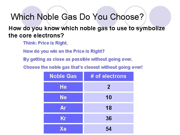 Which Noble Gas Do You Choose? How do you know which noble gas to