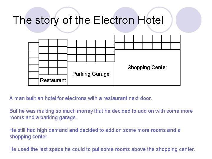 The story of the Electron Hotel Shopping Center Parking Garage Restaurant A man built
